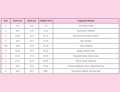Size 00-3WN Burgundy/Tan/White Dog Poncho/Sarape with Fur